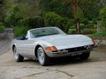 Ferrari 365 GTS/4 Daytona 1971 года